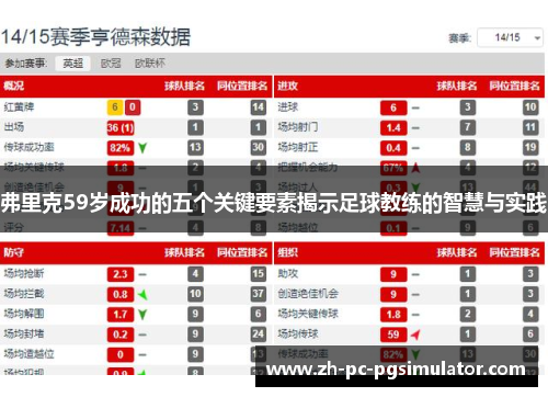 弗里克59岁成功的五个关键要素揭示足球教练的智慧与实践