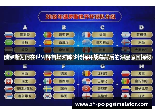俄罗斯为何在世界杯首场对阵沙特揭开战幕背后的深层原因揭秘
