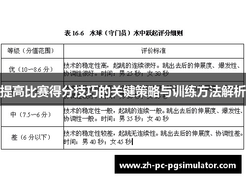 提高比赛得分技巧的关键策略与训练方法解析