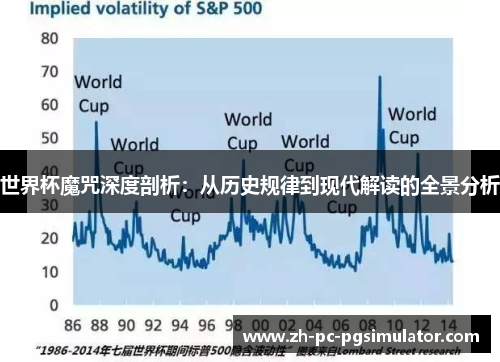 世界杯魔咒深度剖析：从历史规律到现代解读的全景分析