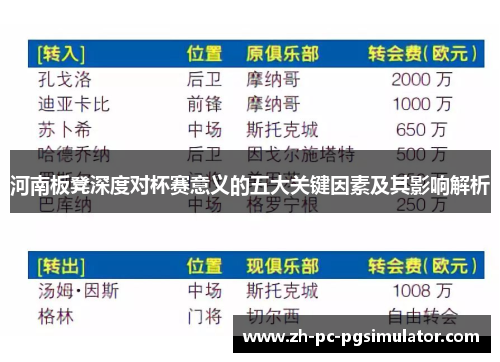 河南板凳深度对杯赛意义的五大关键因素及其影响解析