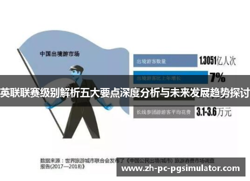 英联联赛级别解析五大要点深度分析与未来发展趋势探讨 英联联赛级别解析五大要点深度分析与未来发展趋势探讨