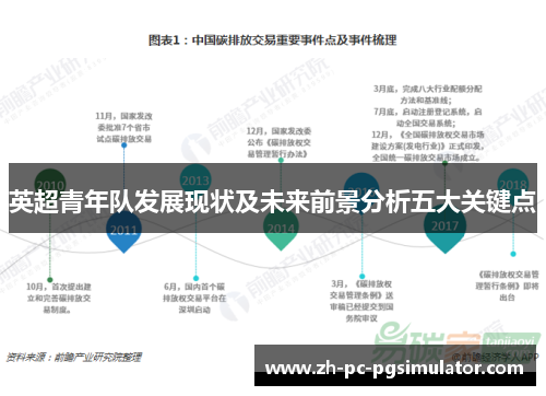 英超青年队发展现状及未来前景分析五大关键点 英超青年队发展现状及未来前景分析五大关键点