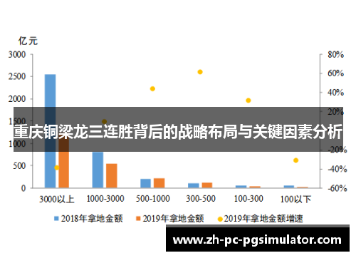 重庆铜梁龙三连胜背后的战略布局与关键因素分析