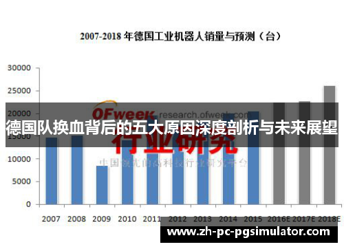 德国队换血背后的五大原因深度剖析与未来展望