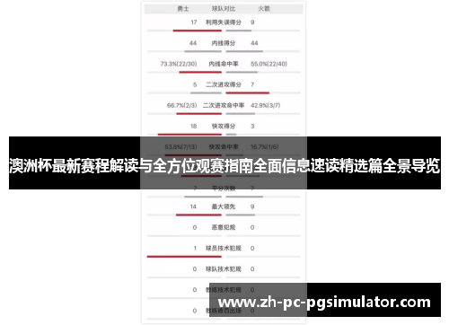 澳洲杯最新赛程解读与全方位观赛指南全面信息速读精选篇全景导览