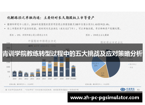 青训学院教练转型过程中的五大挑战及应对策略分析