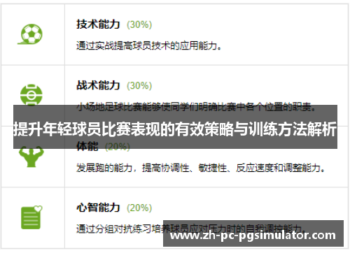 提升年轻球员比赛表现的有效策略与训练方法解析