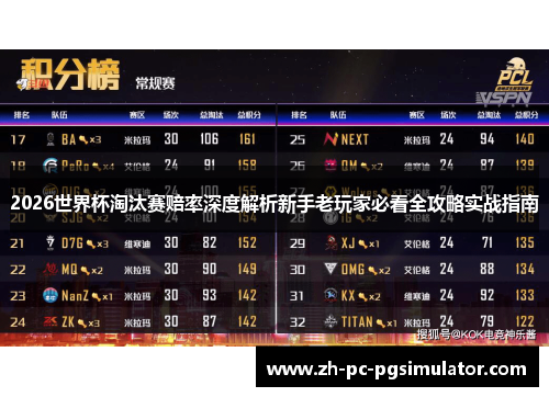 2026世界杯淘汰赛赔率深度解析新手老玩家必看全攻略实战指南