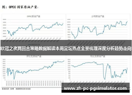 欧冠之夜两回合策略数据解读本周足坛热点全景梳理深度分析趋势走向