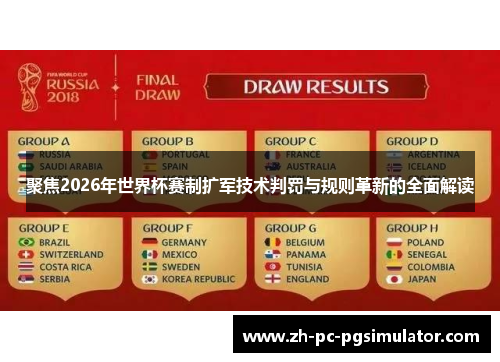 聚焦2026年世界杯赛制扩军技术判罚与规则革新的全面解读