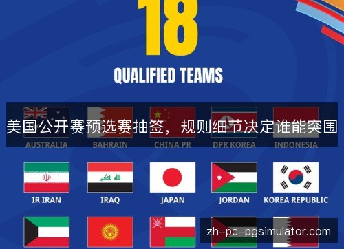美国公开赛预选赛抽签，规则细节决定谁能突围
